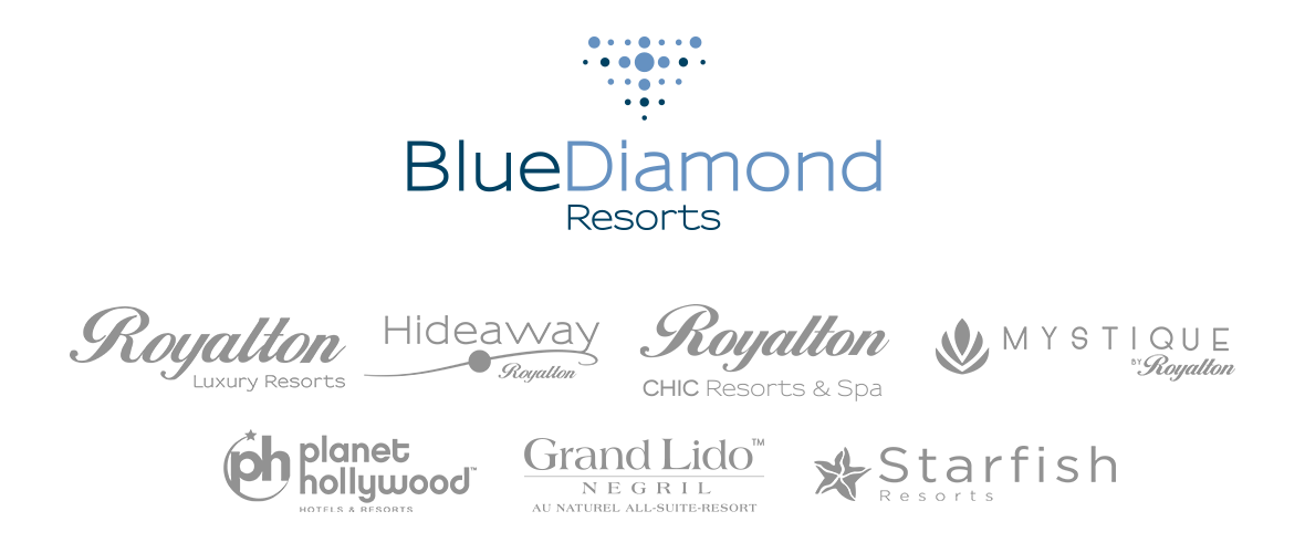 Blue Diamond Resorts United Vacations
